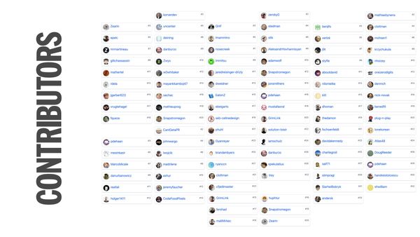 So many contributors (a giant screenshot of them)